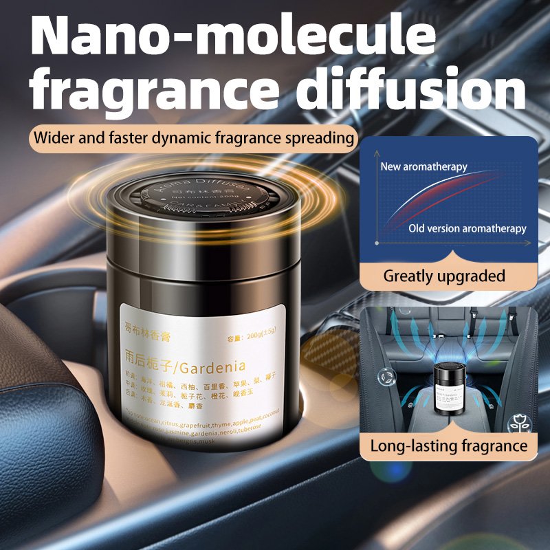 Home Fragrance Best - Car Air Freshener, New Model Incense