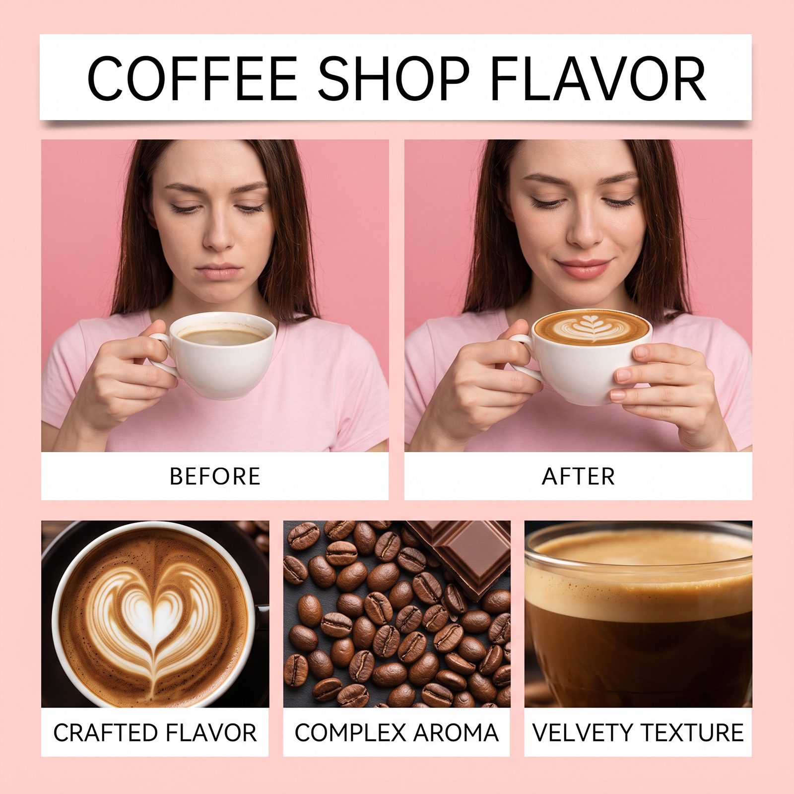 Coffee Shop Scented Fragrance  - đánh giá và giá Home Fragrance Aroma Set