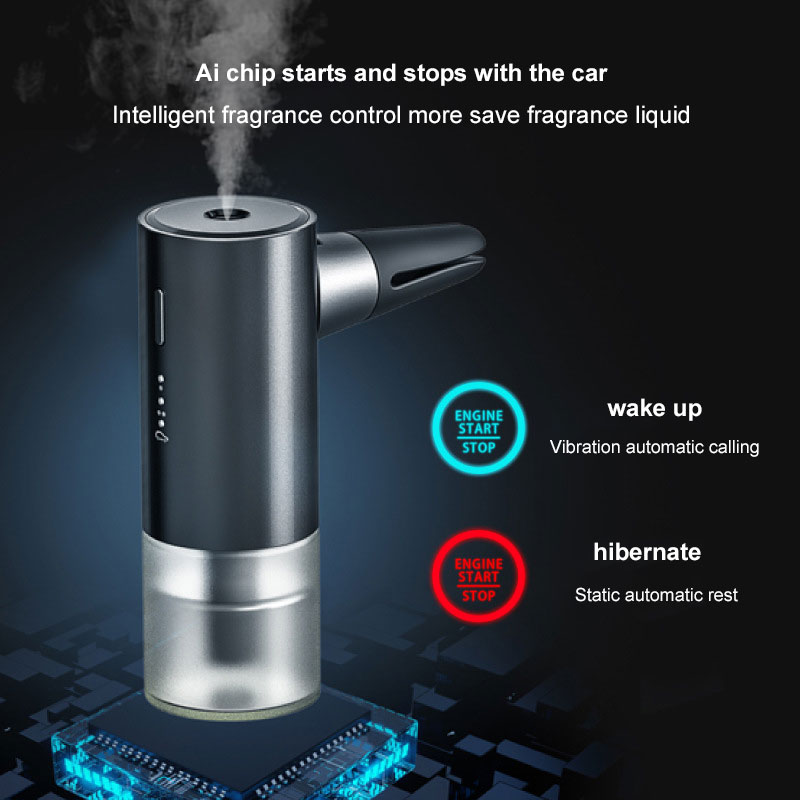 Car Outlet Vent Perfume Clips  - đánh giá và giá Home Fragrance Best