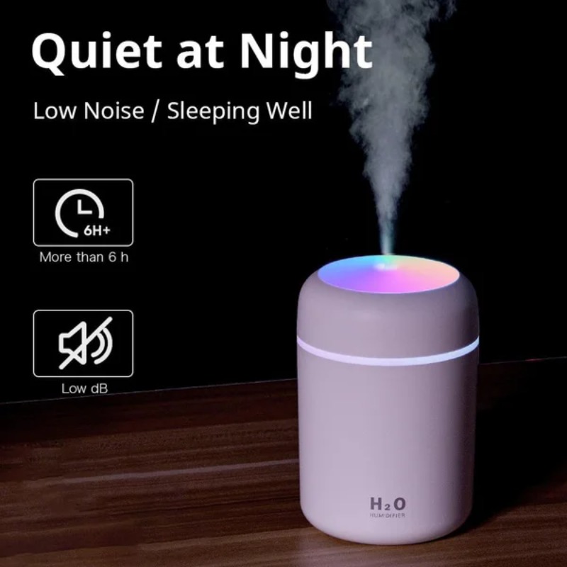 Humidifier USB Ultrasonic Colo - đánh giá và giá Car Vent Diffuser