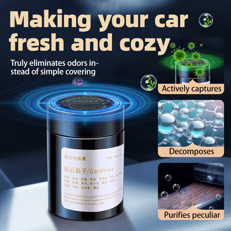 Car Air Freshener, New Model I - đánh giá và giá Home Fragrance Best