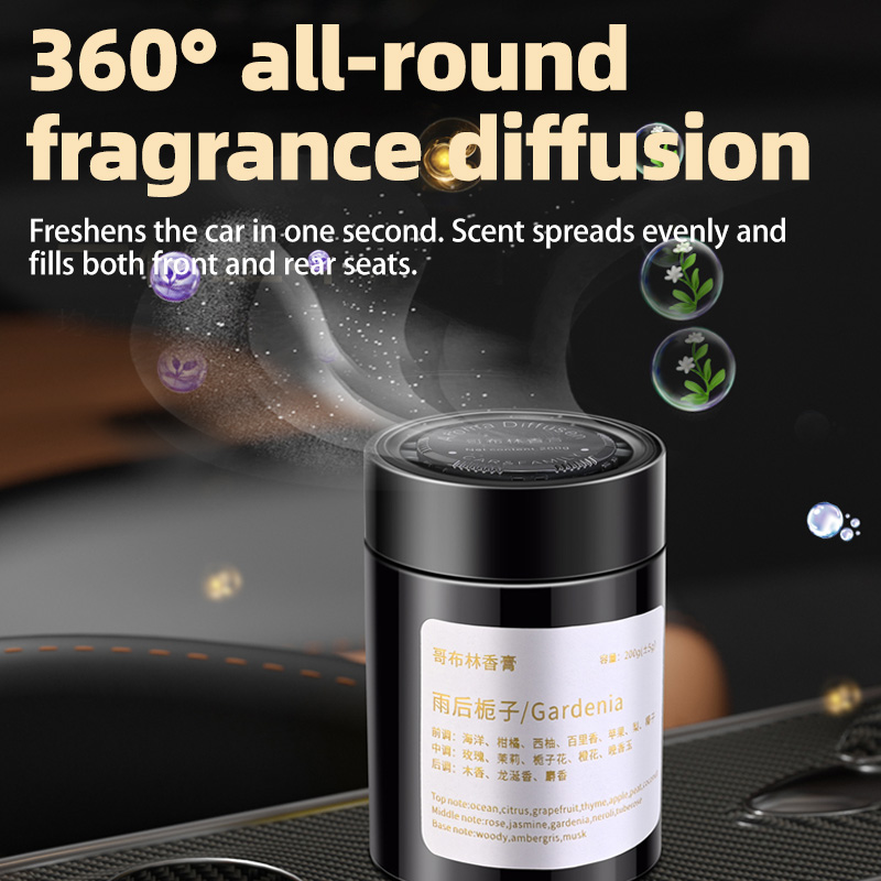 Car Air Freshener, New Model I - đánh giá và giá Home Fragrance Best